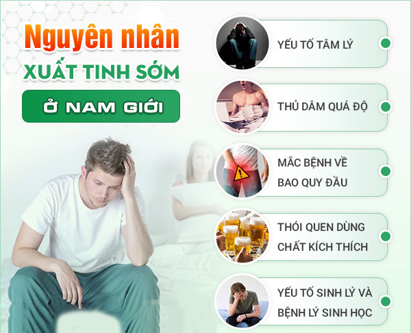 Nguyên Nhân Gây Xuất Tinh Sớm Ở Nam Giới