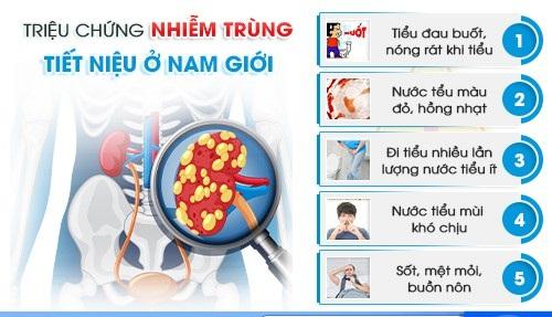 024-trieu-chung-nhiem-trung-tiet-nieu.jpg