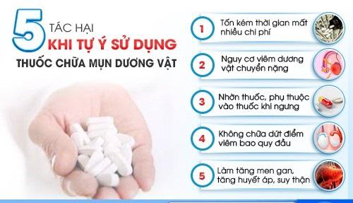 thuoc-mun-duong-vat.jpg