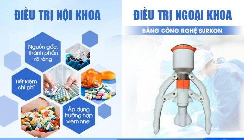 tiet-nieu-surkon.jpg