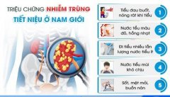 Phương pháp điều trị viêm đường tiết niệu hiệu quả hiện nay