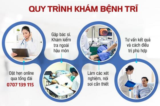 benh-tri.jpg